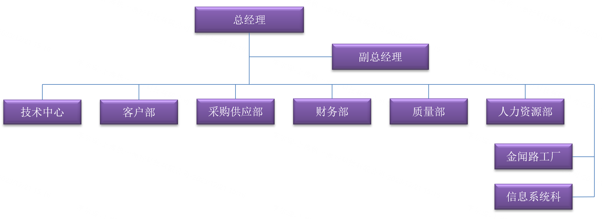 华域汽车电动系统有限公司